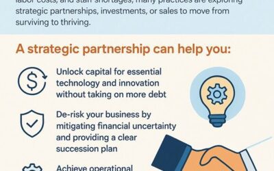 Healthcare Business Owners: Leveraging Strategic Capital to Weather Uncertainty & Stay Technologically Relevant